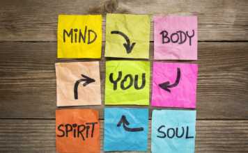 Take five – Body, Mind, Behaviour, Context and Spirit